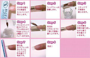 �A�N�����l�C���g�p���@